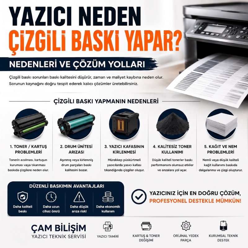Yazıcı Neden Çizgili Baskı Yapar? Çözüm Yolları ve Dikkat Edilmesi Gerekenler